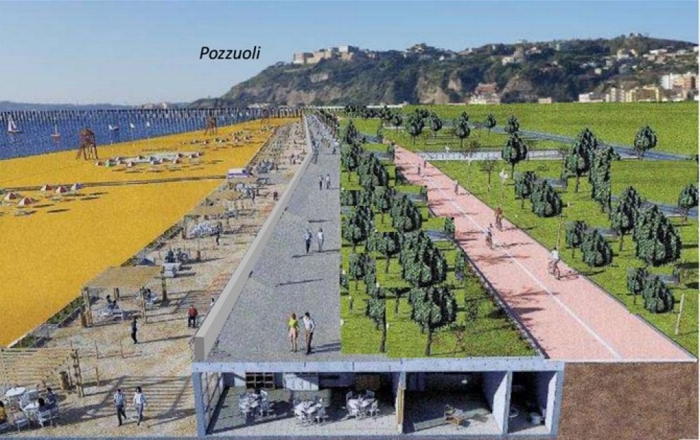 Ecco com sarà la “nuova Bagnoli” nel 2024