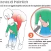 Manovra di Heimlich: come si fa e perché può salvare la vita