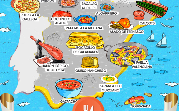 La gastronomia della Galizia