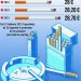 Sigarette, prezzi in aumento dal 15 febbraio: la tabella con i prezzi aggiornati