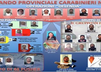 21 giugno 2016: il blitz che decapitò i D’Amico