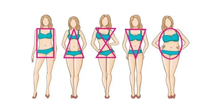 Come scegliere il costume da bagno in base alla forma del corpo