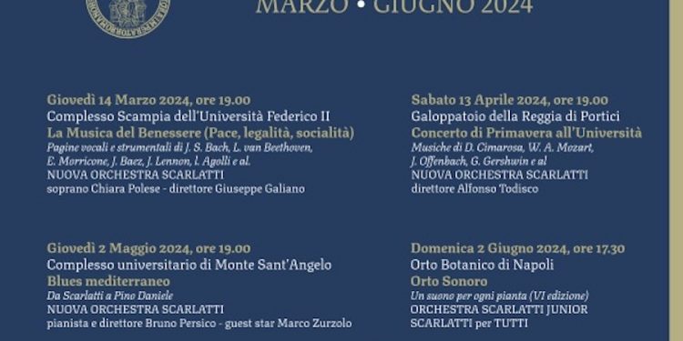 Nuova Orchestra Scarlatti: giovedì 14 marzo, primo appuntamento con “i concerti per Federico”