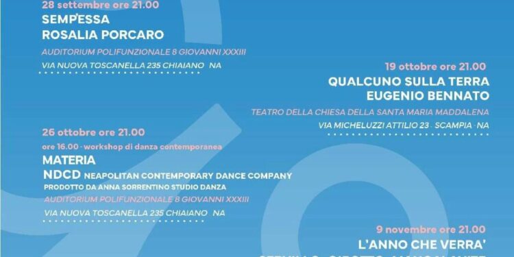 Chiaiano e Scampia: cinque serate di musica, danza e teatro con “Un mondo di suoni”