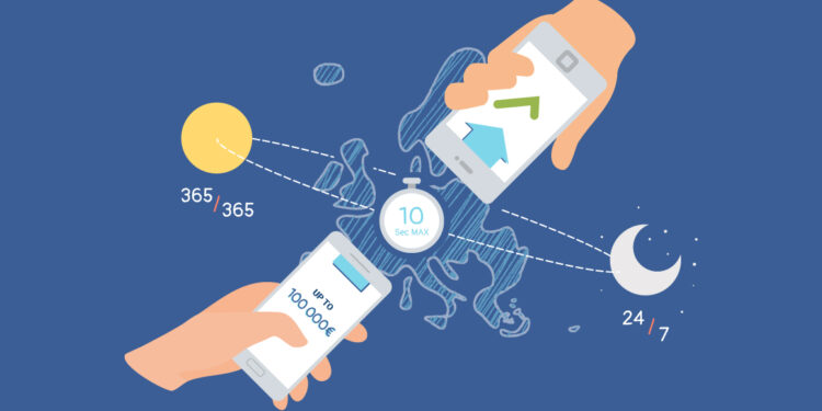 Bonifici istantanei: dal 9 gennaio 2025 in vigore il nuovo regolamento Ue