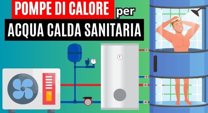 Pompa di calore e acqua calda sanitaria, una soluzione efficace ed ecologica
