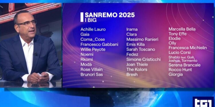 Sanremo 2025: chi sono i promossi e i bocciati da Carlo Conti
