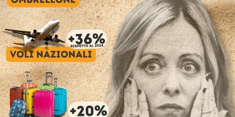 Vacanze salate per gli italiani: i rincari dell’estate 2025