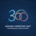 Agenzia Marketing 360°: perché le imprese cercano un partner unico 