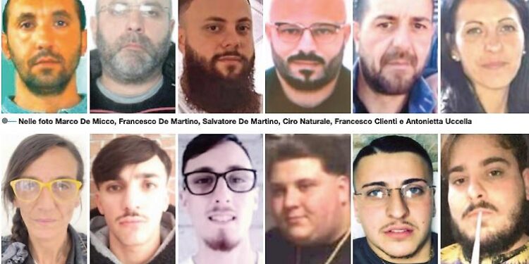 Clan De Micco–De Martino di Ponticelli: 52 condanne e oltre 430 anni di carcere
